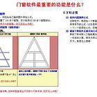 【圖】門窗下料優(yōu)化軟件_門窗軟件_門窗設(shè)計(jì)算料軟件 &ndash; 淄博張店家具/辦公家具 &ndash; 百姓網(wǎng)