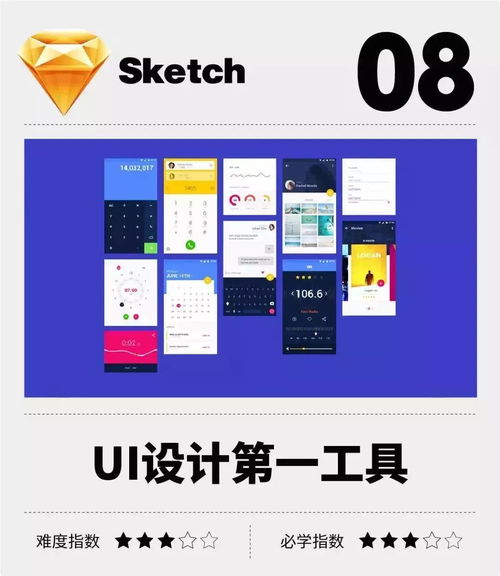 平面設(shè)計師到底要會多少軟件才算夠